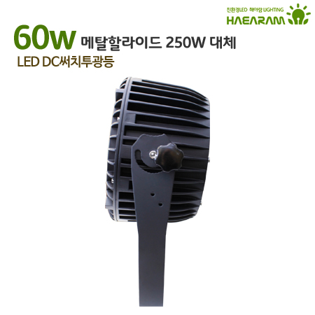 간판등 원형 HRO-60