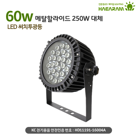 간판등 원형 HRO-60